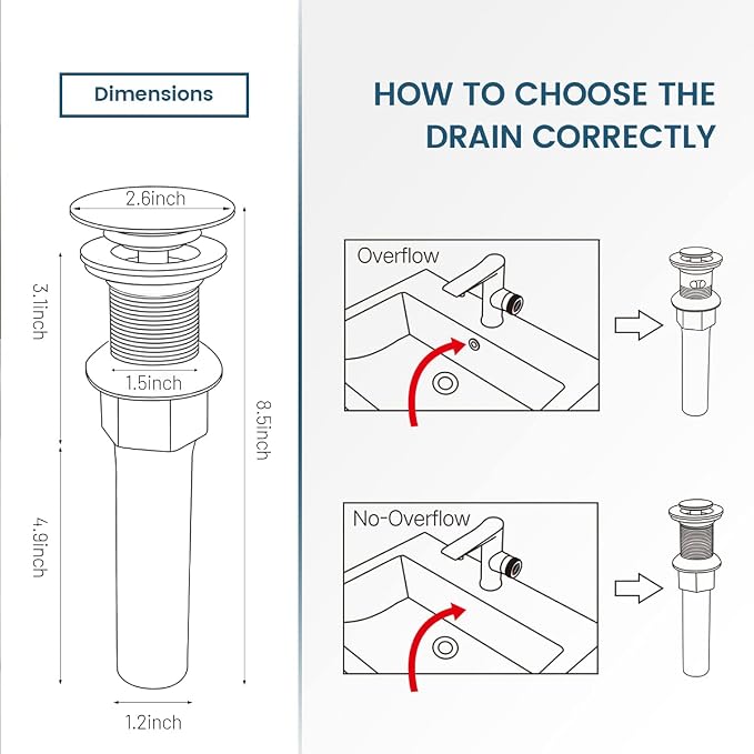 REGALMIX Pop Up Drain, Bathroom Faucet Vessel Vanity Sink Drain Stopper - Image 7