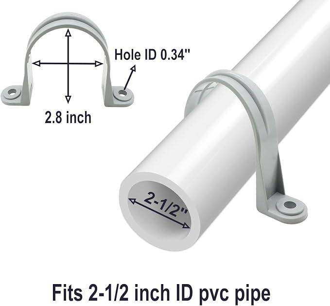PVC Pipe Strap, 2-Holes Conduit Pipe Clamps Plastic Pipe Supports - Image 2