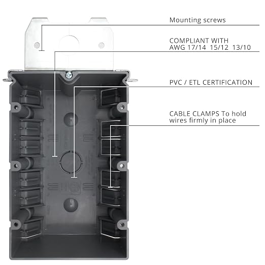 12 PCS Adjustable Electrical Box 3 Gang | 49 Cubic Inch Grey Three Gang PVC - Image 5