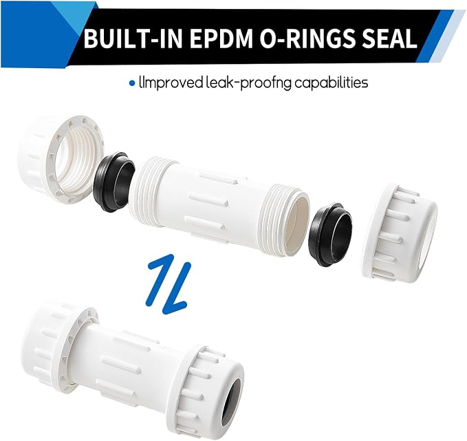 DONWARE 3-Pack 3/4-inch PVC Compression Coupling Cople de Compresión PVC | Pipe - Image 2