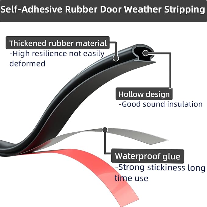 ESUFEIR 19.7Feet Door Weather Stripping Door Seal Strip, Self-Adhesive Rubber - Image 4