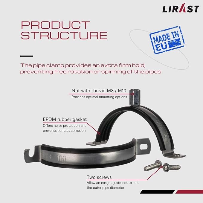 4 Inch Pipe Clamp Pack of 2 - Image 3