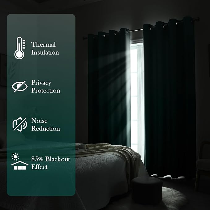 HOMEIDEAS Teal Ombre 100% Blackout 52W x 63L 2 Panels | Gradient, Room Darkening - Image 6
