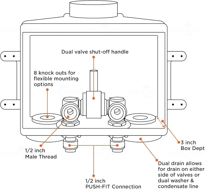 Highcraft Washing Machine Outlet Box Dual Drain, 1/2" Push Fit Connection Valve - Image 7