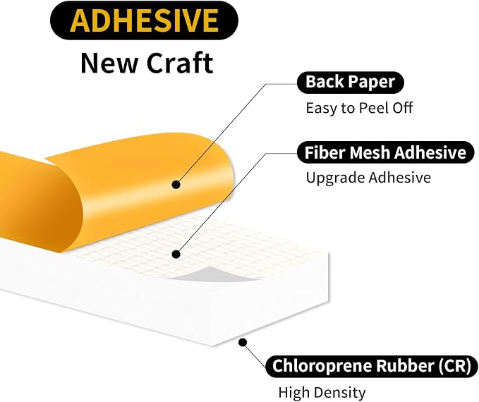 High Density CR Door Seal, for Door and Window, 1/4 in x 1/8 in x 39Ft | Air - Image 4