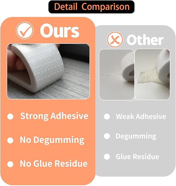 Weather Stripping Tape for Door, High Density CR, 2 in x 1/8 in x 15Ft | - Image 3