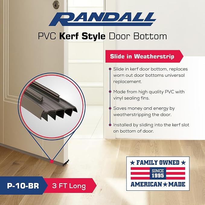 Randall 36″ Kerf-Style Door Bottom - Image 2