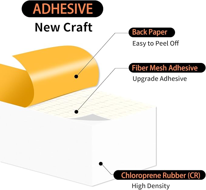 Foam Weather Stripping Tape, High Density CR, 1 in x 3/4 in x 13 Ft | Weather - Image 2