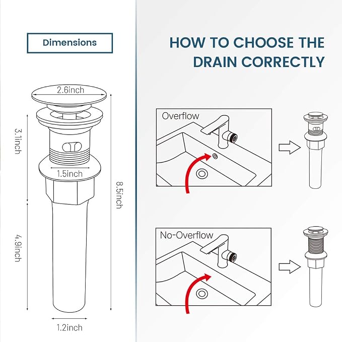 REGALMIX Vessel Sink Drain, Bathroom Faucet Vessel Sink Pop Up Drain Stopper - Image 6