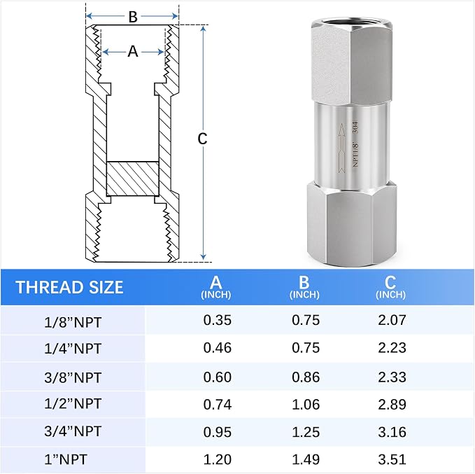 ChillWaves 304 Stainless Steel In-Line Split Check Valve 1/8" NPT Female Thread - Image 2