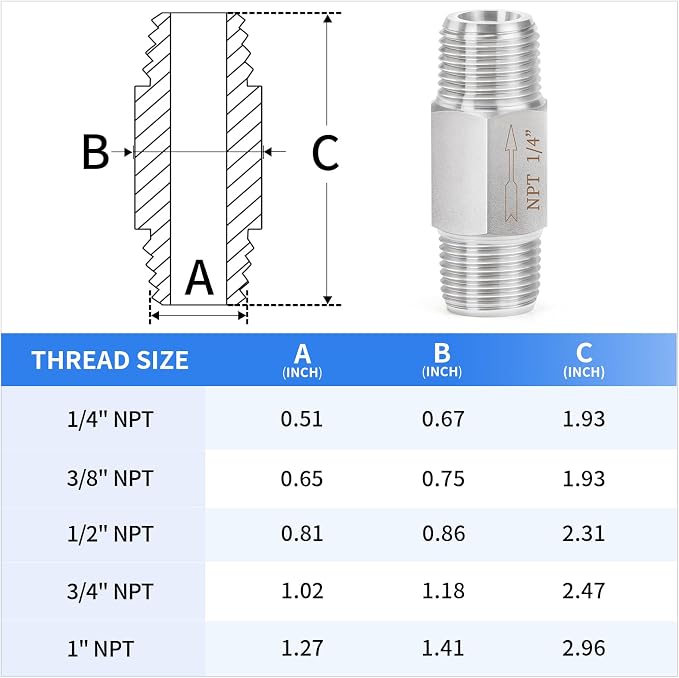 ChillWaves 304 Stainless Steel In-Line Siamese Check Valve 1/4" NPT Male Thread - Image 2