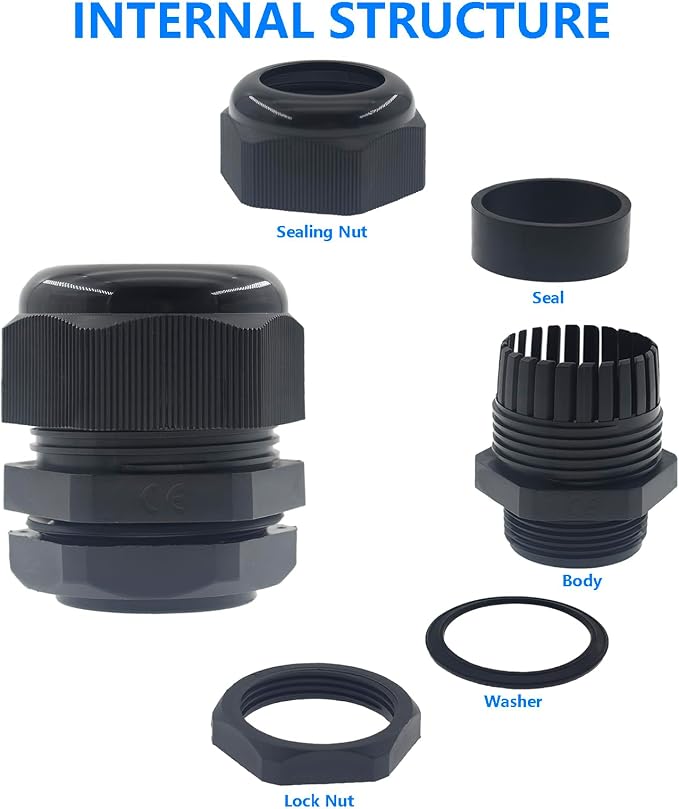 2 Inch NPT Strain Relief Nylon Cord Grip, SAFYY 5 PCS Waterproof Cable Glands - Image 3