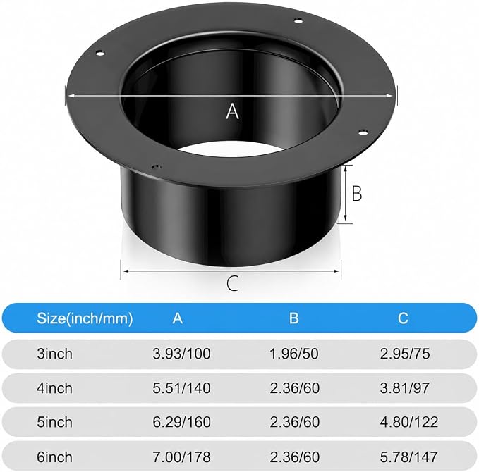 Hon&Guan 4 Inch Duct Connector, 4 Inch Duct Connector Flange Dryer Vent - Image 5