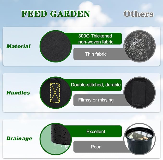7 Gallon Grow Bags 8 Pack – 300G Thickened Fabric Plant Pots - Image 4