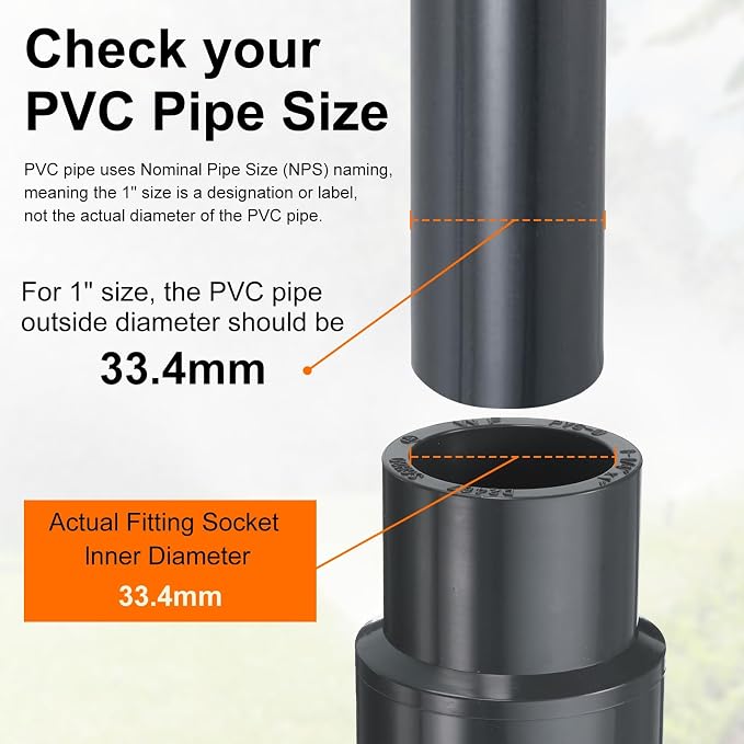 HARFINGTON PVC Reducing Coupling 1-1/4 x 1" Increaser/Reducer Coupling Pipe - Image 4