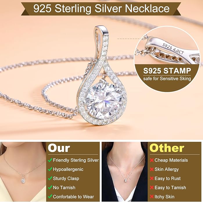 Moissanite Necklace Gift for Women, 925 Sterling Silver 18K White/Yellow Gold Plated 0.5-6.0CT Moissanite Pendant for Her, Anniversary Day, Birthday, Wedding - to My Wife, Mom