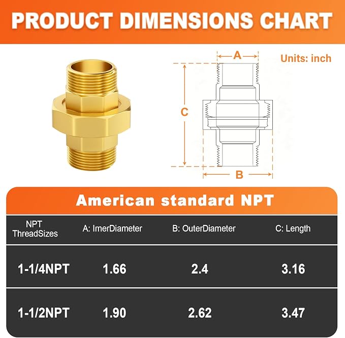 GASHER 1-1/4" MNPT Brass Union Pipe Fitting | 1-1/4 Inch Male x 1-1/4 Inch Male - Image 3
