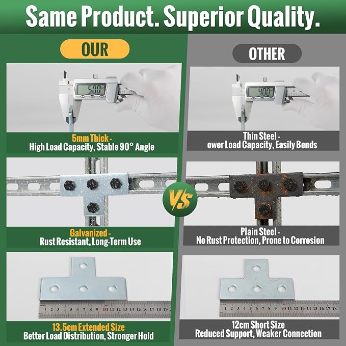 10 Pack Strut Channel Flat Plate Connector, Strut Accessories & Fittings - Image 4