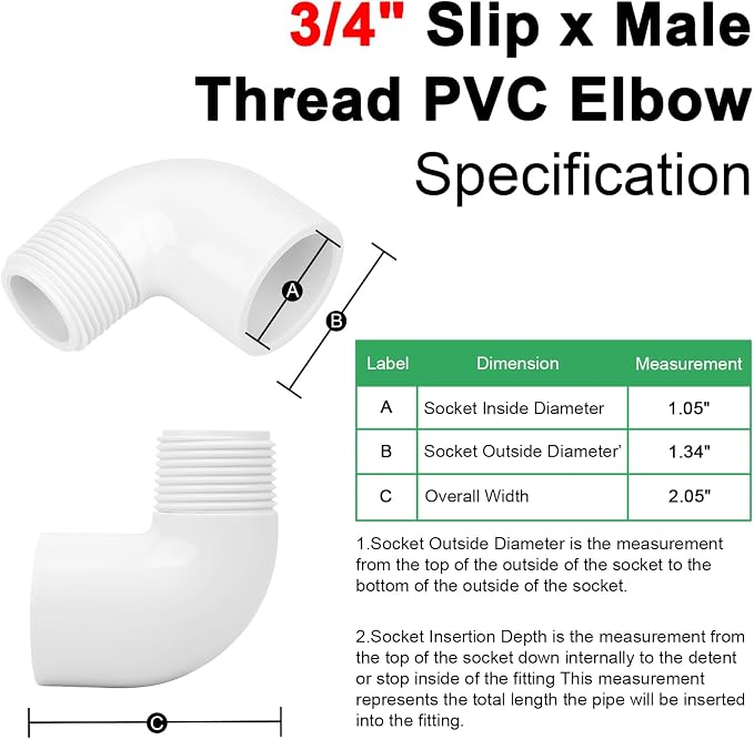 12Pack 3/4" Slip x Male Thread 90 Degree PVC Elbow Pipe Fittings, Furniture - Image 2