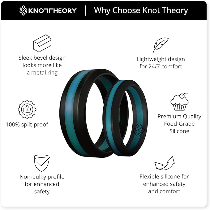 Knot Theory Striped Silicone Ring for Men and Women – Black, Grey, Red, Blue, Orange, Yellow, Purple