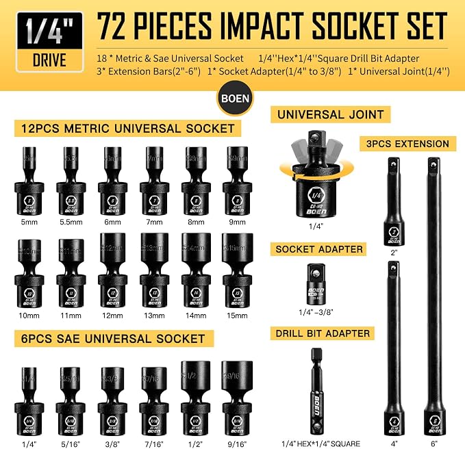 BOEN 1/4" Drive Impact Socket Set, 72-Piece Standard SAE and Metric Size - Image 4