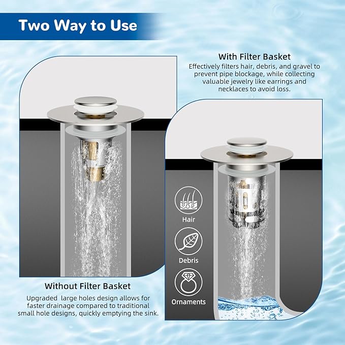 Hibbent Upgraded 3 in 1 Bathroom Sink Drain Strainer, Pop Up Stopper - Image 3