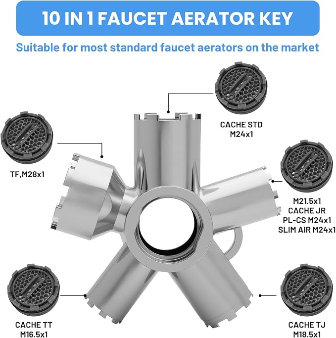 10-in-1 Heavy-Duty Metal Faucet Aerator Remover Kit - Image 2