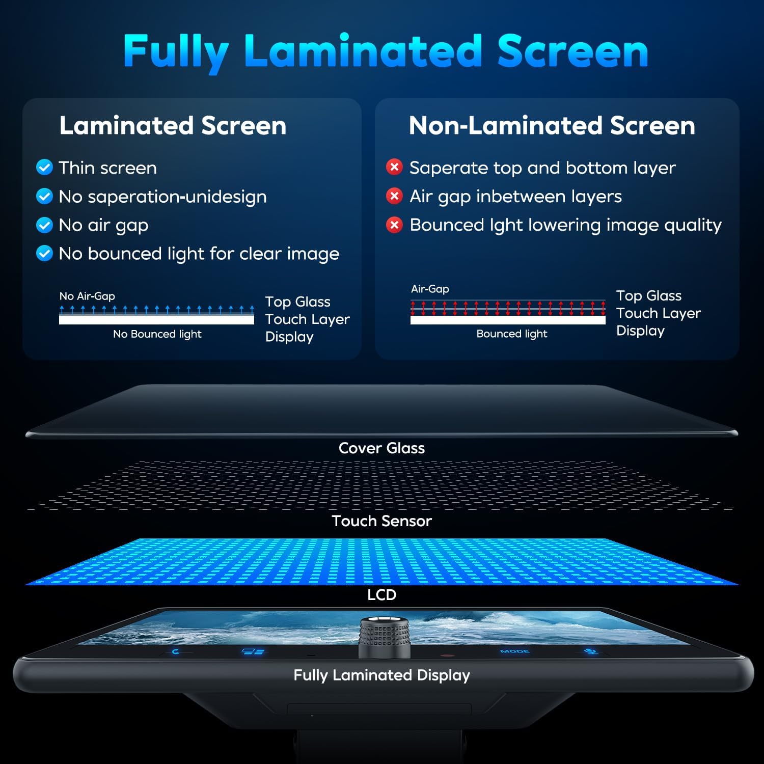 PLZ Single Din Car Stereo Wireless Apple Carplay Android Auto Radio, 10.1" Car Play Touch Screen, Bluetooth 5.3 Car Audio Receiver, 4.2 Channel 240W, Subwoofers, Backup Camera, Navigation, FM/AM, SWC