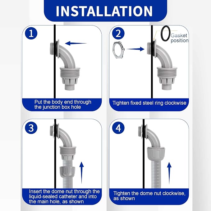 Yariwiz Flexible Electrical Conduit Liquid Tight PVC Conduit Kit - Image 5