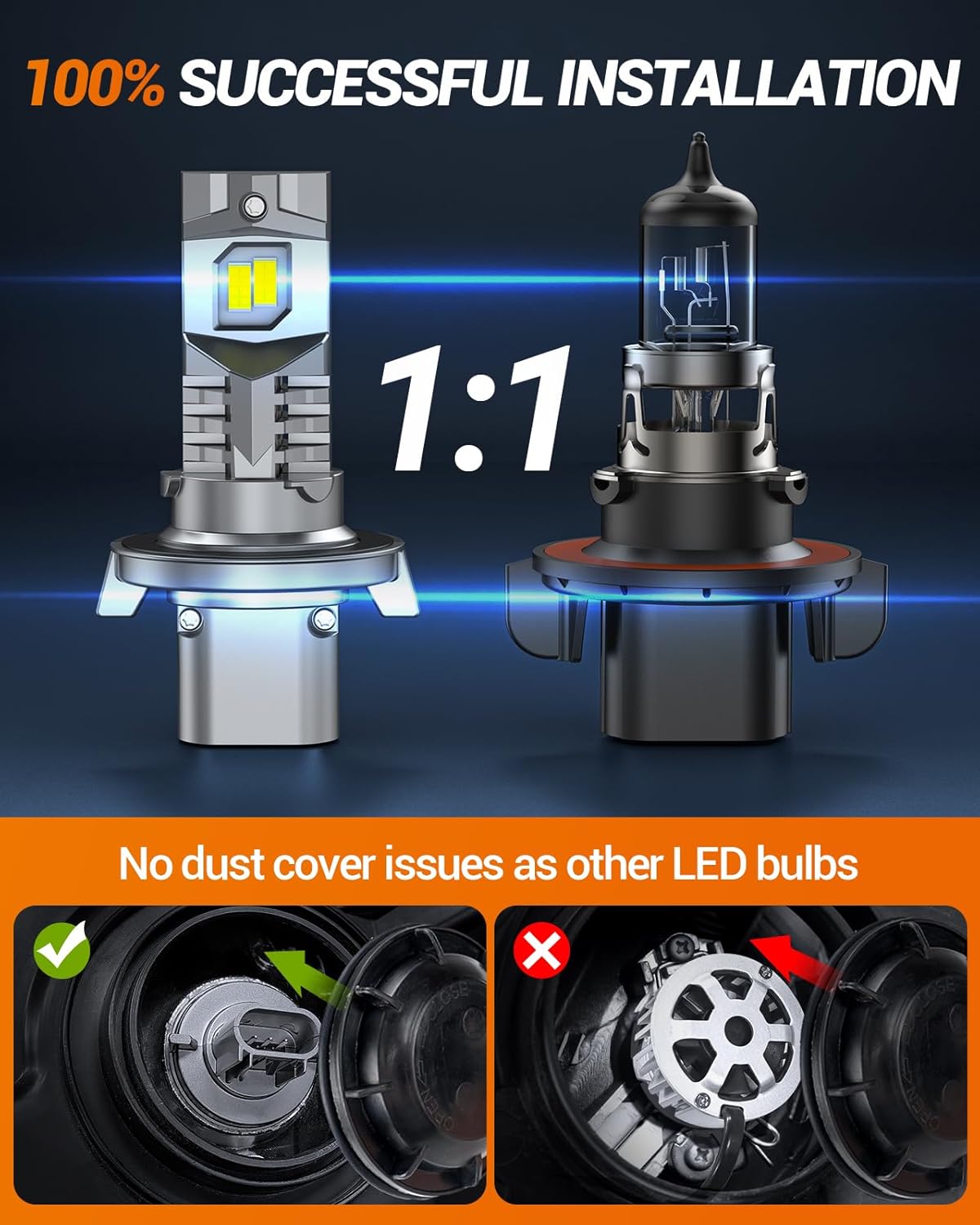 SEALIGHT H13 Fog Bulbs 1:1 Design, 50,000LM 800% Ultra-Bright 6500K Cool White 60000Hrs Lifespan Fog Light Bulbs, Pack of 2