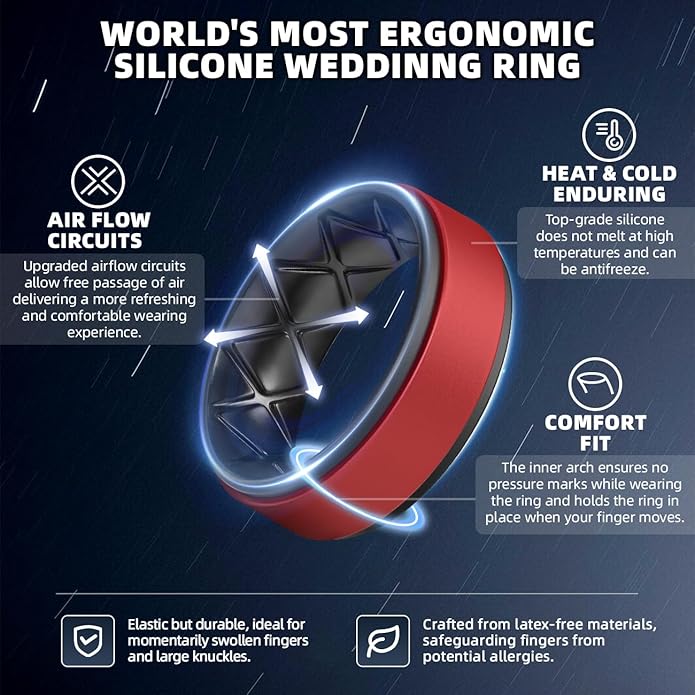 Egnaro Silicone Rings for Men 1/4/5/6/7 Multipack of Breathable Mens Silicone Rubber Wedding Rings Bands - Step Edge