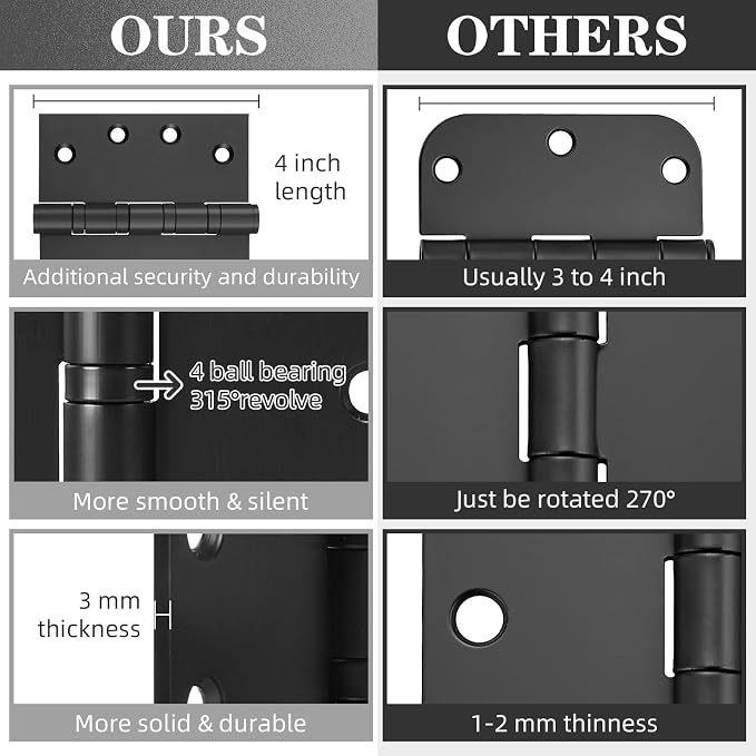 4 Pack Stainless Steel Black Door Hinges, Heavy Duty Door Hardware, 4 x 4 Inch - Image 4