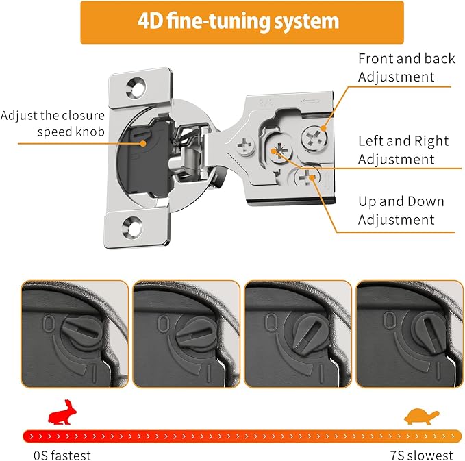 2 Pack 3/8" Overlay 4D Soft Close Concealed Hinges - Image 2
