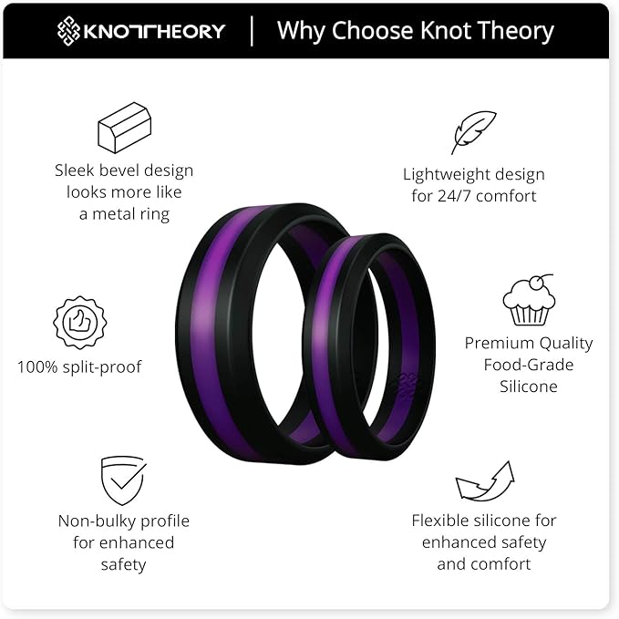 Knot Theory Striped Silicone Ring for Men and Women – Black, Grey, Red, Blue, Orange, Yellow, Purple