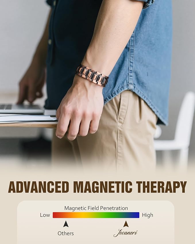 Jecanori 5X Pure Copper Magnetic Bracelet for Men - Upgraded Magnets & Butterfly Clasp, Adjustable Length with Sizing Tool