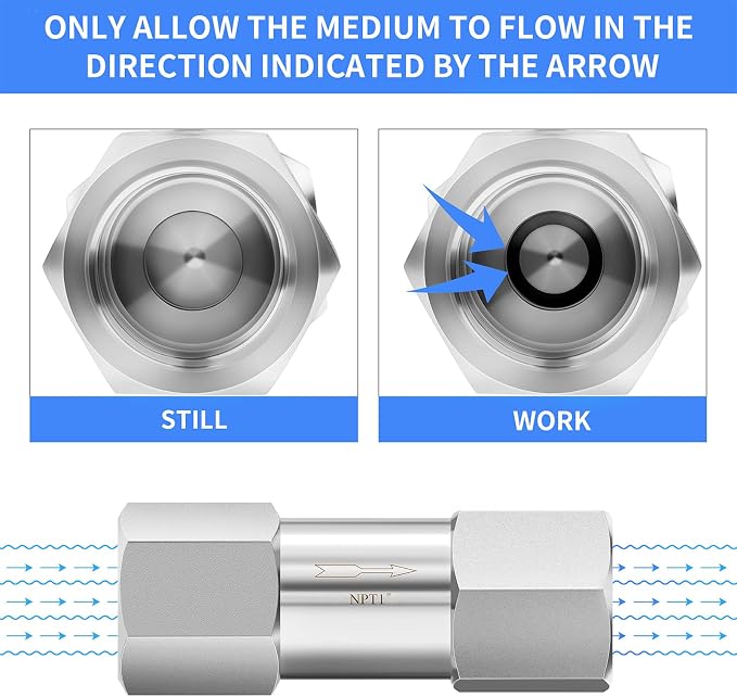 ChillWaves 304 Stainless Steel In-Line Split Check Valve 1" NPT Female Thread - Image 7