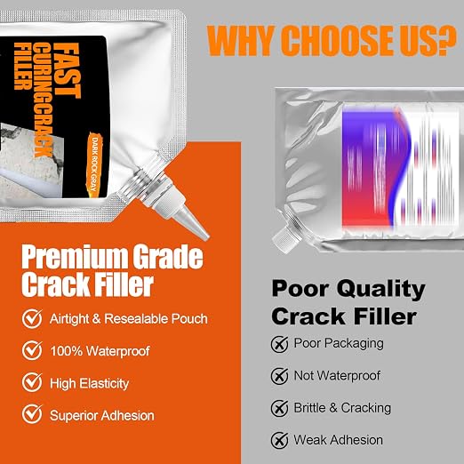 Concrete Crack Filler 4 PACK, Self-Leveling Cement Crack Repair, High - Image 5