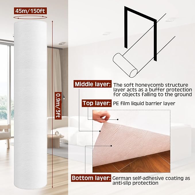 WaterproofAnti-Slip Self-Adhesive Carpet，Floor Protection, 150 Feet - Image 2