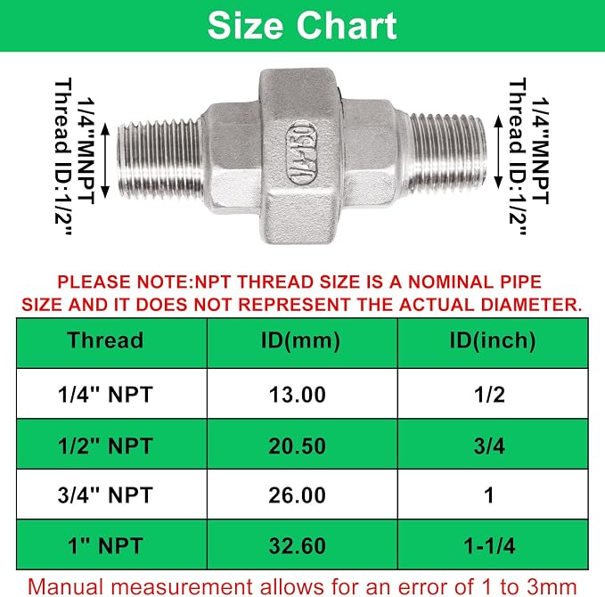 2Pcs Cast Pipe Fittings Union, 1/4" NPT Male x 1/4" NPT Male Thread 304 - Image 2