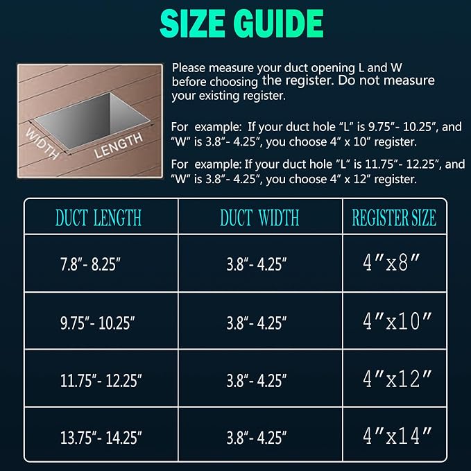 4x10 Vent Covers for Home Floor, Floor Vent Cover, Air Vents, All Steel Heavy - Image 4