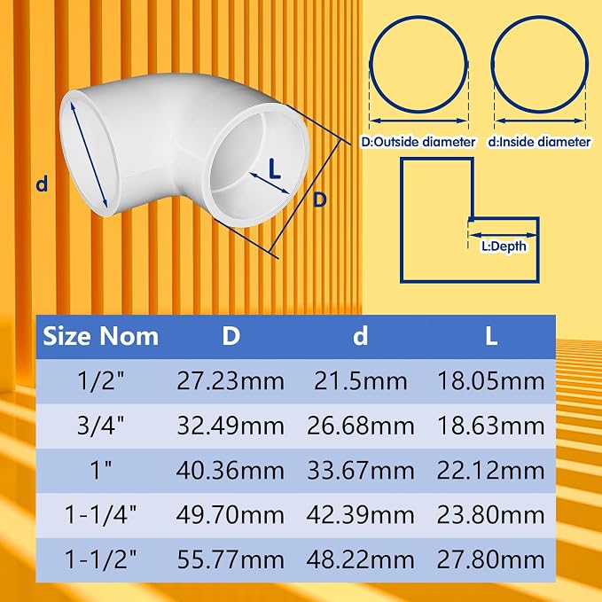 10PCS 1Inch PVC 90 Degree Elbow, 2 Way Right Angle Adapter Fittings, Pipe - Image 7
