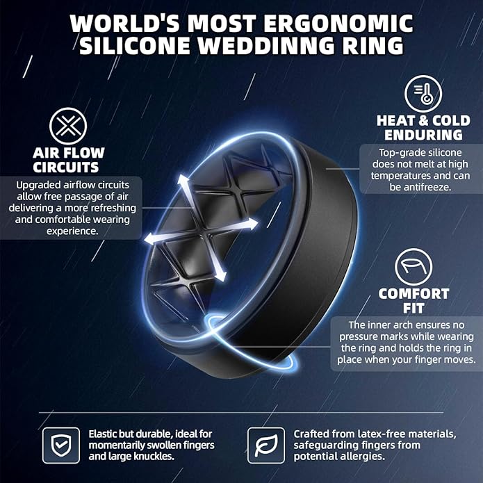 Egnaro Silicone Rings for Men 1/4/5/6/7 Multipack of Breathable Mens Silicone Rubber Wedding Rings Bands - Step Edge