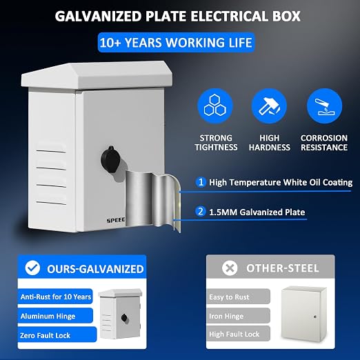 Outdoor Nema Electrical Enclosure Box9 x12 x6 Removable Mount Plate&FanVent | - Image 6
