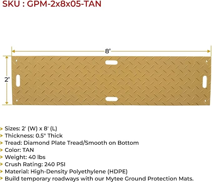 2' x 8' Tan Ground Protection Mats - Image 4