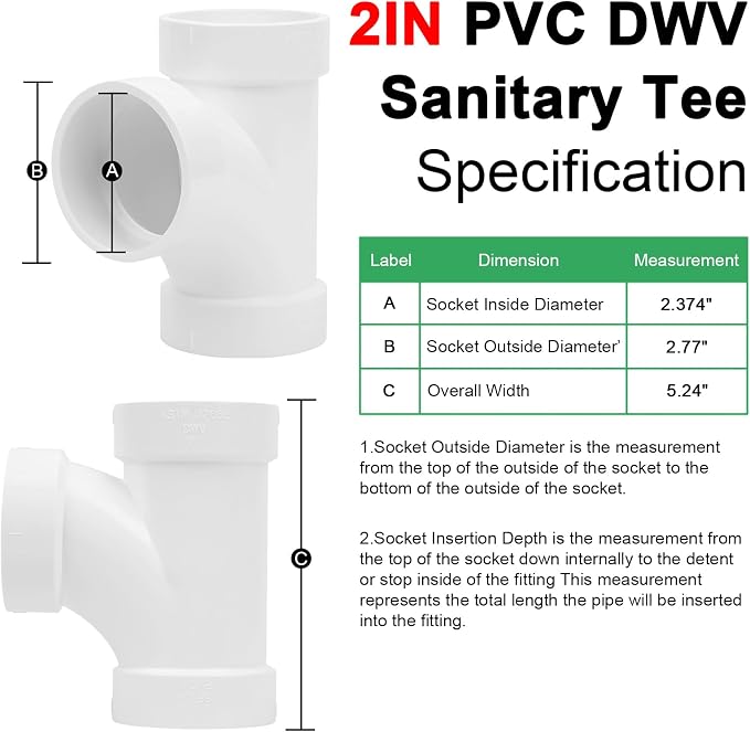 3Pack 2IN PVC DWV Sanitary Tee 3-Way PVC Pipe Fittings Adapter Furniture Build - Image 2