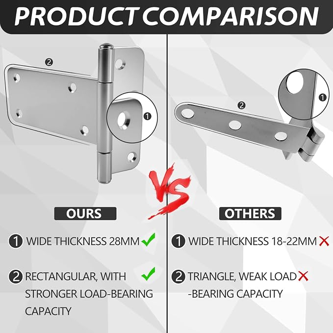 4 Pack 8” Door Hinges, 300 Lbs Capacity Heavy Duty Gate Hinges | T Gate Hinges - Image 5