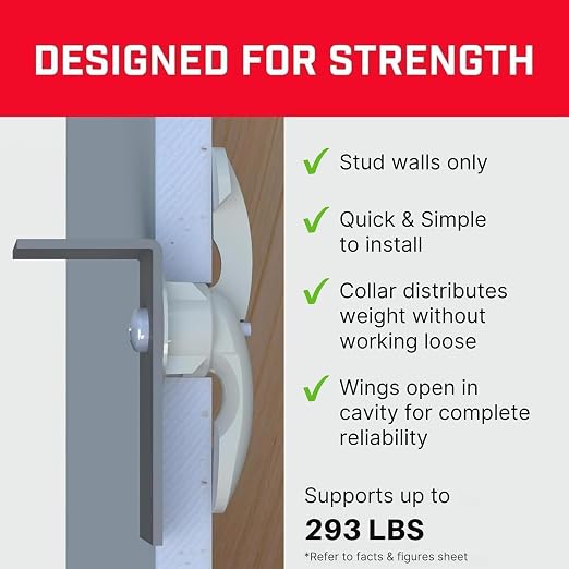 Extra Drywall Anchors - Image 2