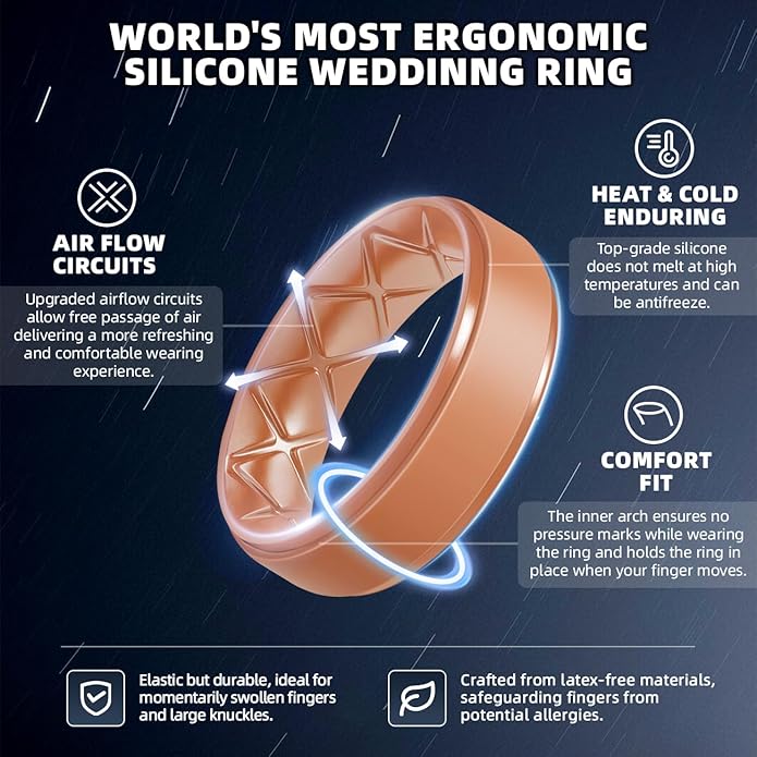 Egnaro Men's Rings 8.5mm Wide-2mm Thick Inner Arc Ergonomic Breathable Rubber Wedding bands-Hypoallergenic for Gym/Outdoor/Gift((1-7 Variety Pack with Half Size)