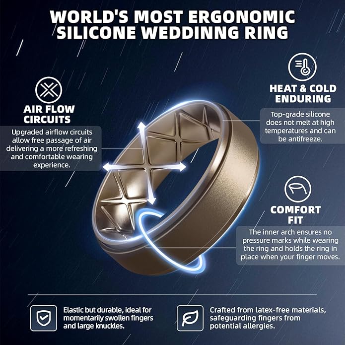 Egnaro Men's Rings 8.5mm Wide-2mm Thick Inner Arc Ergonomic Breathable Rubber Wedding bands-Hypoallergenic for Gym/Outdoor/Gift((1-7 Variety Pack with Half Size)