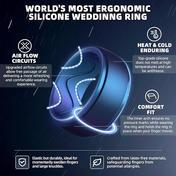 Egnaro Men's Silicone Rings 10mm Wide 2.5mm Thick, Rubber Wedding Bands with Inner Arc Ergonomic Breathable Design, 1/4/5/7 Variety Multipack